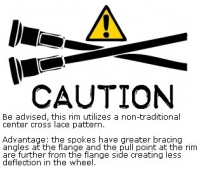 3 Caution