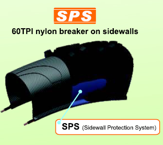 SPS