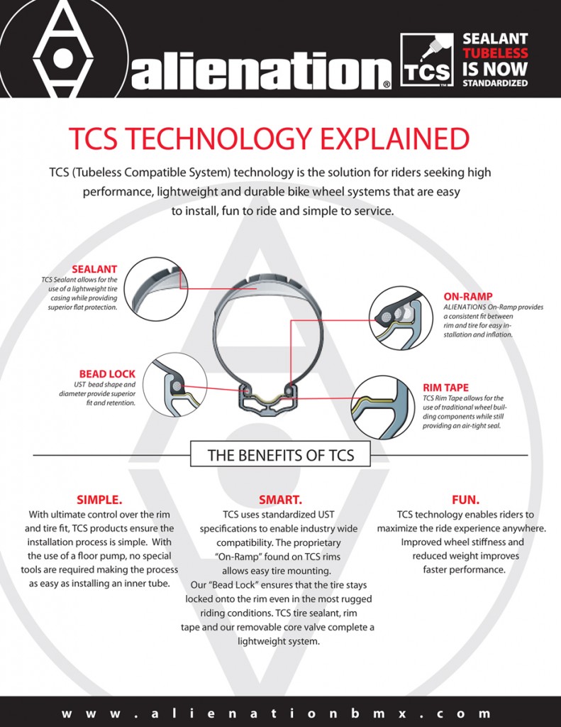 alnatn_tech_tcs_explained-791x1024