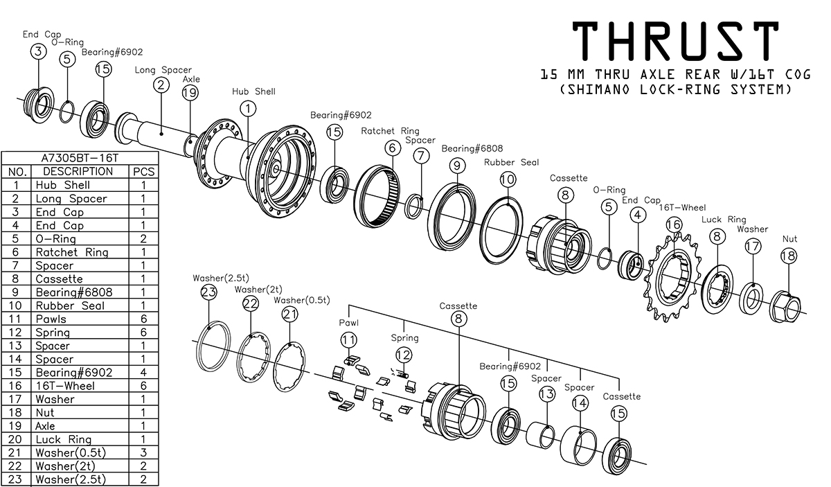 rear15mm